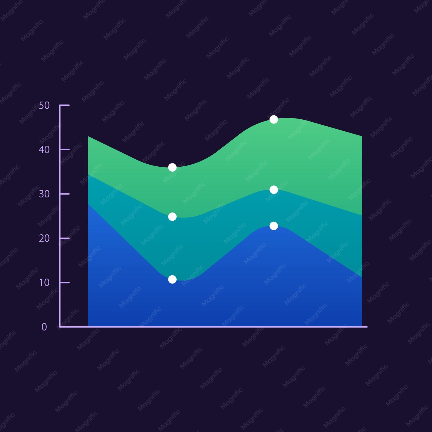 tracking chart